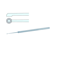 Chalazion Curette